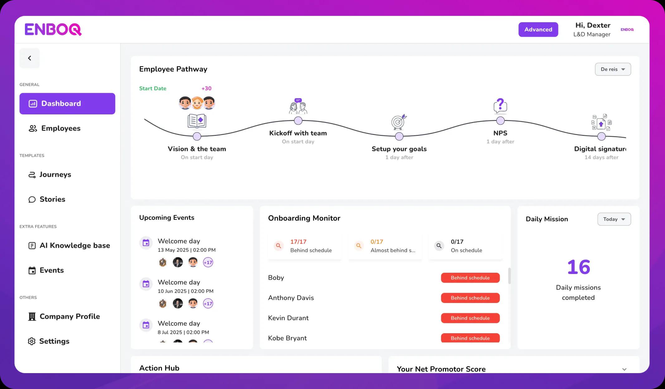 Admin Dashboard Analytics