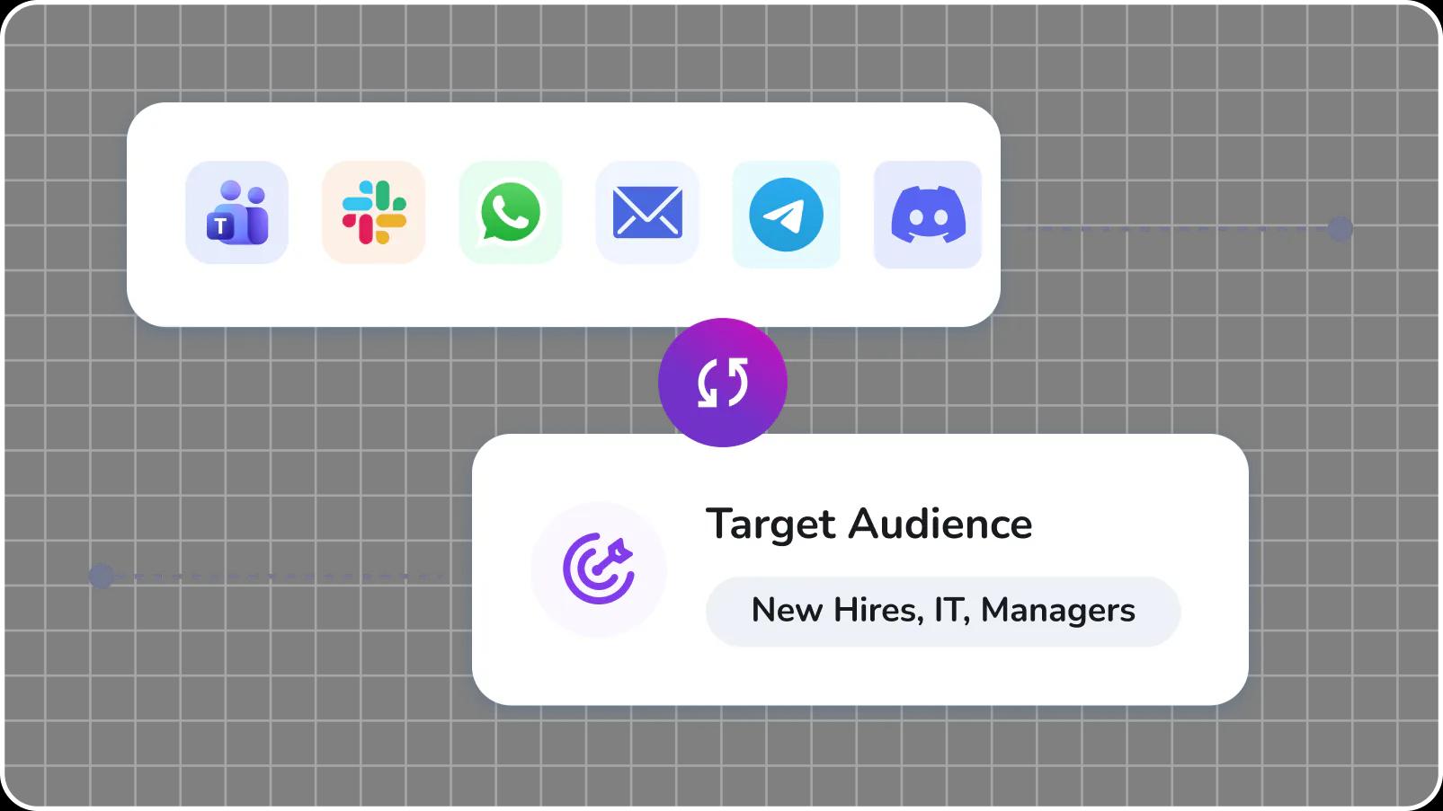 Enboq Dashboard - Onboarding Platform