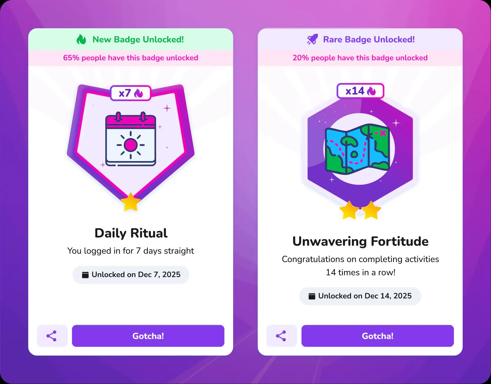 Duolingo of onboarding comparison