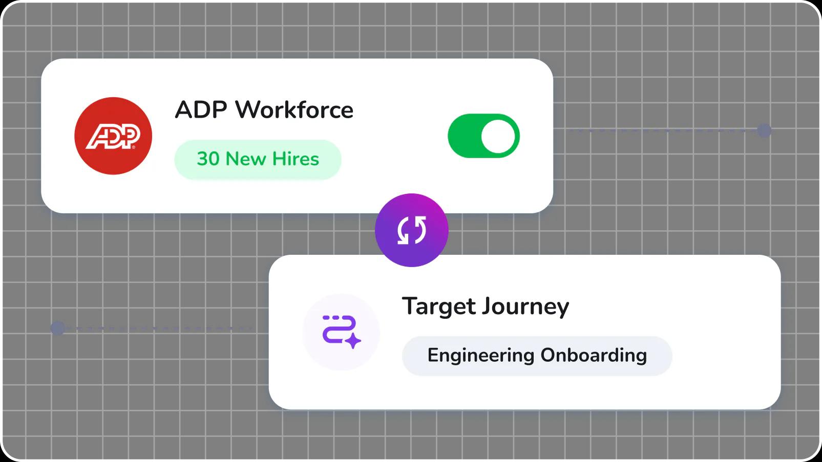 Enboq Dashboard - Onboarding Platform